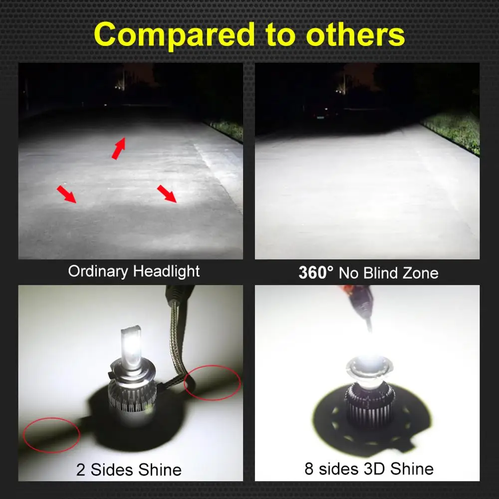  2pcs 48 Chips H1 H7 H8 H11 LED Lamp Car Headlight Bulbs HB3 9005 HB4 9006 3D LED Canbus 360 Degree 