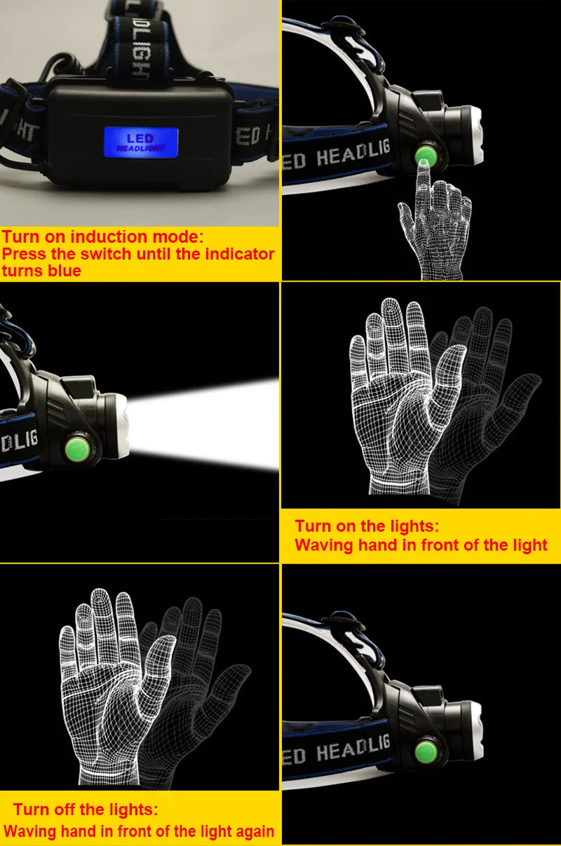 RU-5000LM-Cree-XML-L2-XM-L-T6-Led-Headlamp-Zoomable-Headlight-Waterproof-Head-Torch-flashlight.jpg_640x640-2