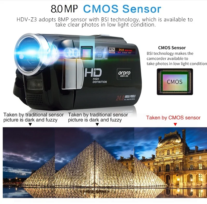 ORDRO 1080 P HD Цифровая видеокамера Макс 24MP 4x цифровой зум 3," HD экран 5MP CMOS HDMI выход