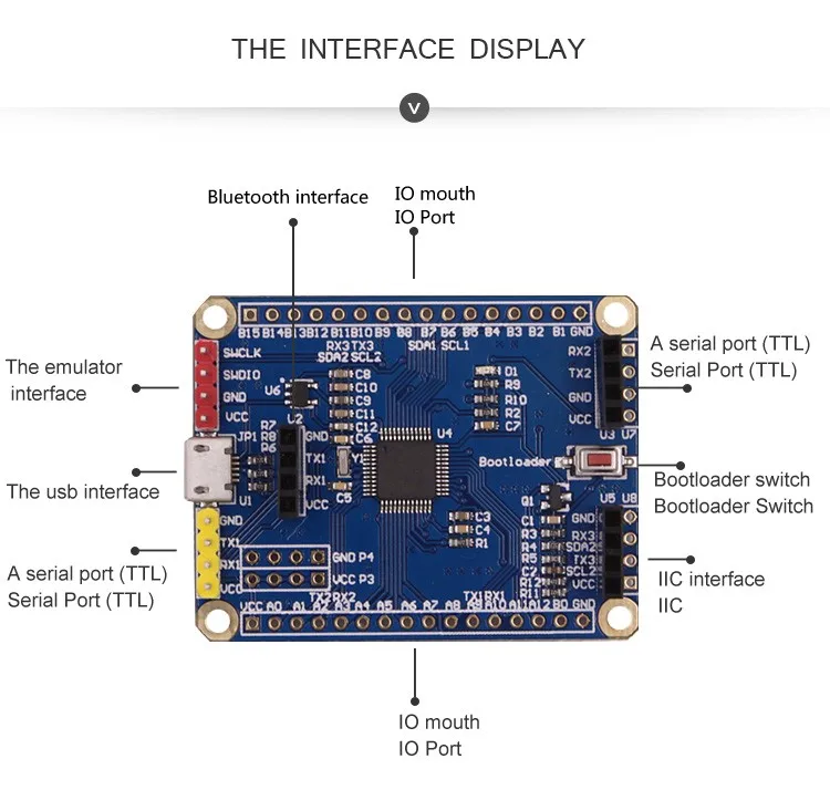 Умный STM32 Embeded ST-LINK V2 STM32 развитию оценка