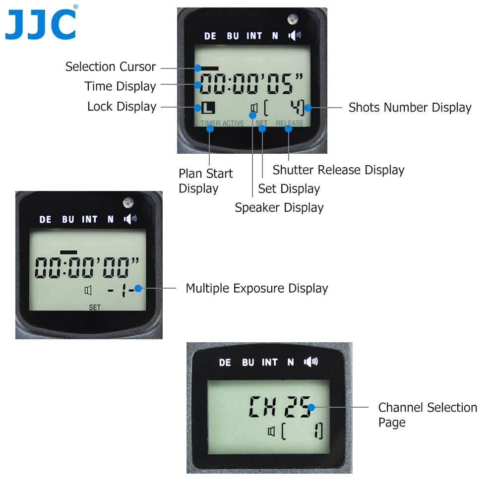 Control Remoto Inalámbrico para JJC II SIGMA DP1 DP2 DP3 Quattro Cámara como CR-31