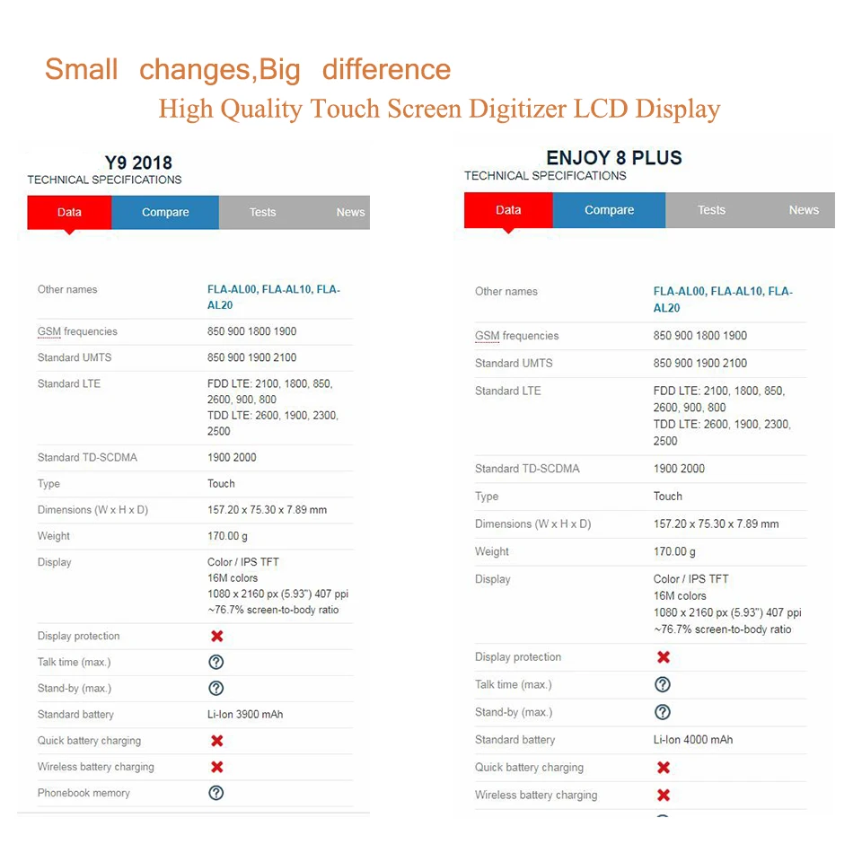 Сенсорный экран для Huawei Y9 2018 Enjoy 8 Plus сенсорный FLA AL00 сенсорная панель датчик