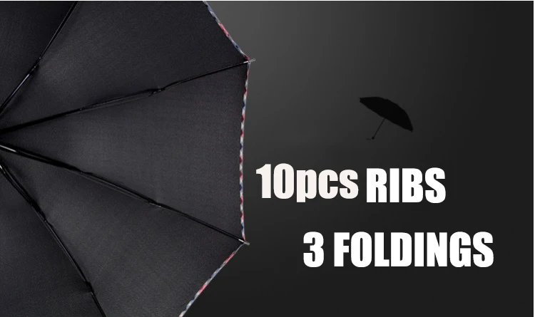 2019 New Fully-automatic Three Folding Male Commercial Compact Large Strong Frame Windproof 10Ribs Gentle Black Umbrellas (7)