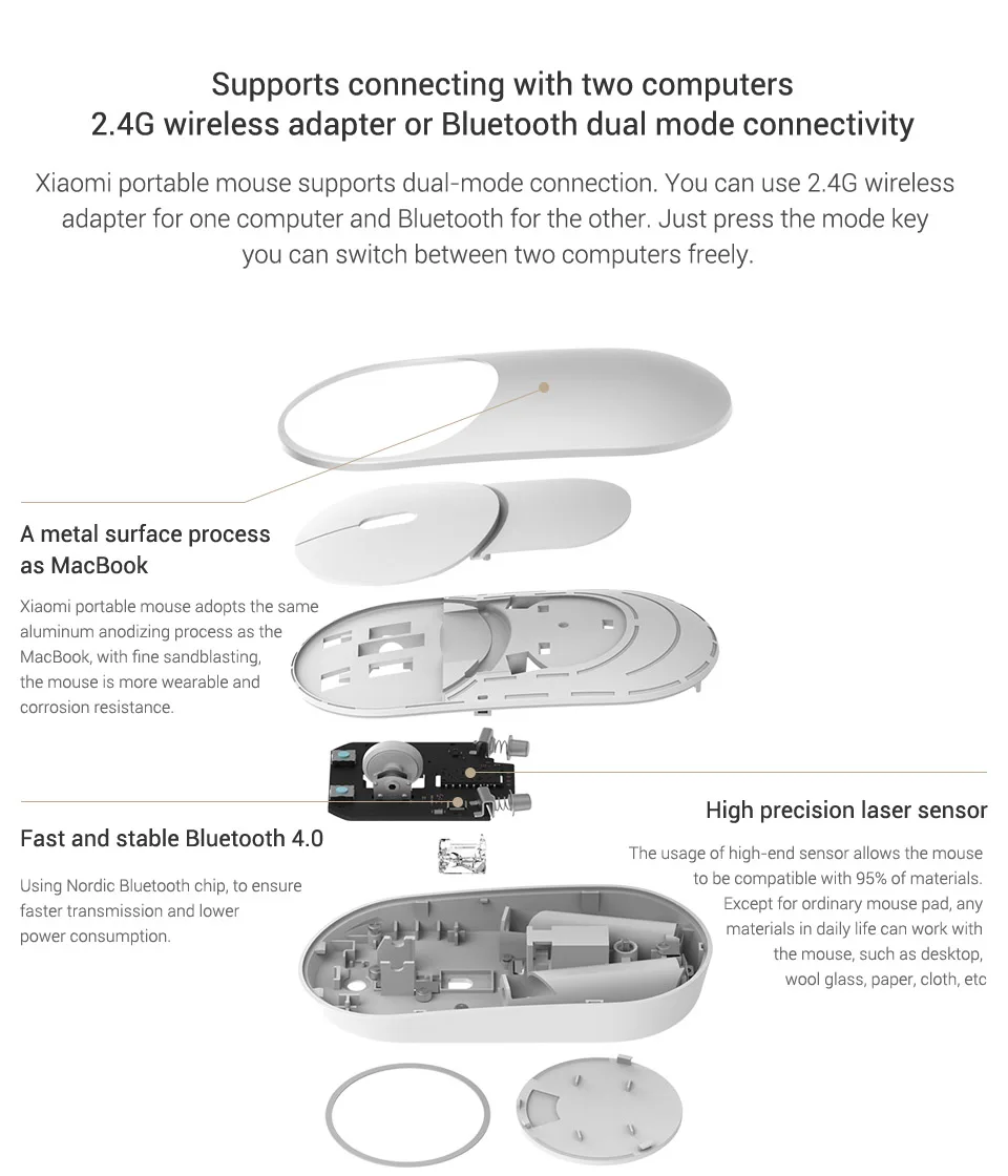 Original Xiaomi Mouse XMSB01MW Portable Wireless In Stock Mi Optical Bluetooth 4.0 RF 2.4GHz Dual Mode Connect Mi Mouse (2)