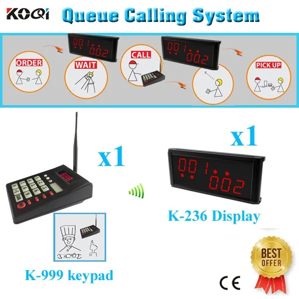 K-999 K-236 1+1  Wireless Queue Calling Management System