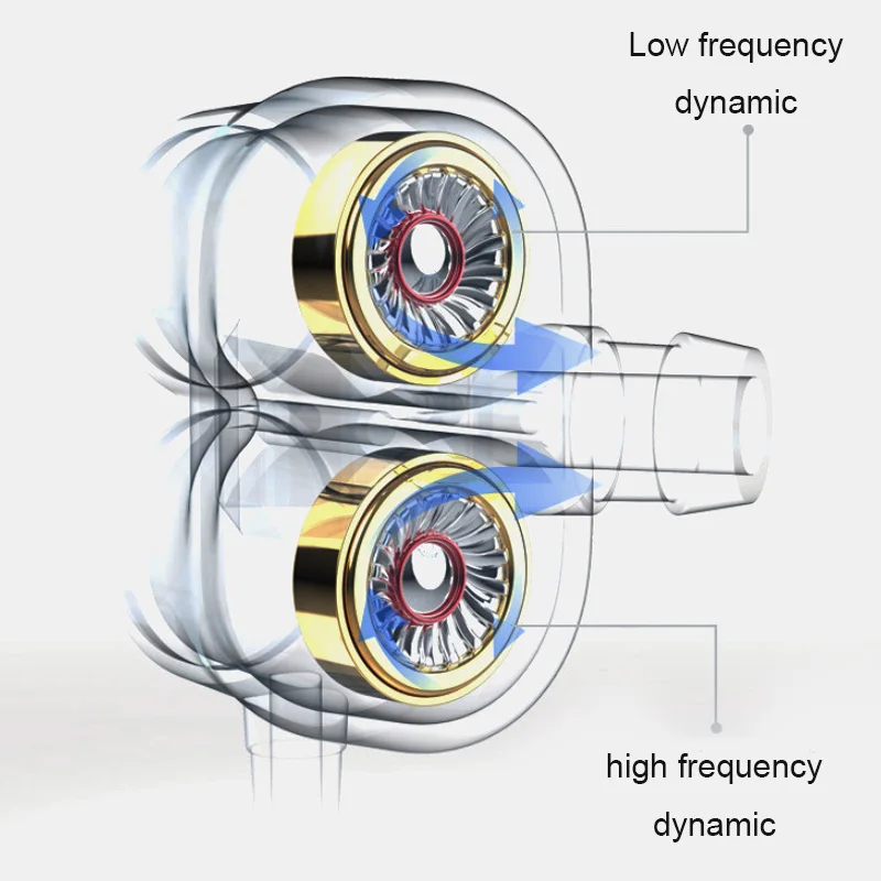 double earphone 11