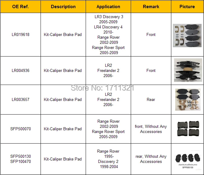 SFP500070 высококачественные передние тормозные колодки для Range Rover 2002-2009 Range Rover Sport 05-09 автомобильные тормозные колодки комплект запасных частей