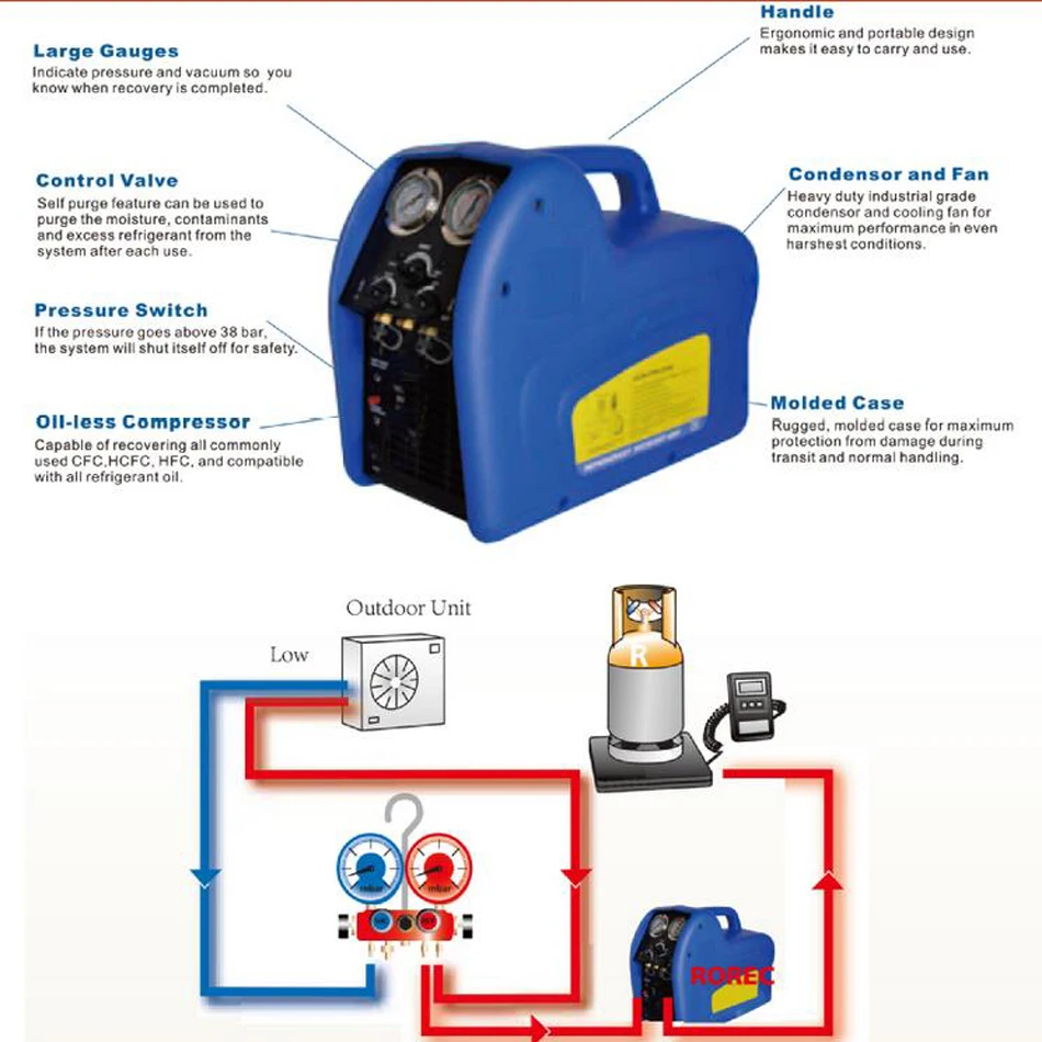 Профессиональный мини Стиль холодильная восстановления единиц vrr12l совместимый AC 220 В машина ток 4A холодильного ремонт инструмент