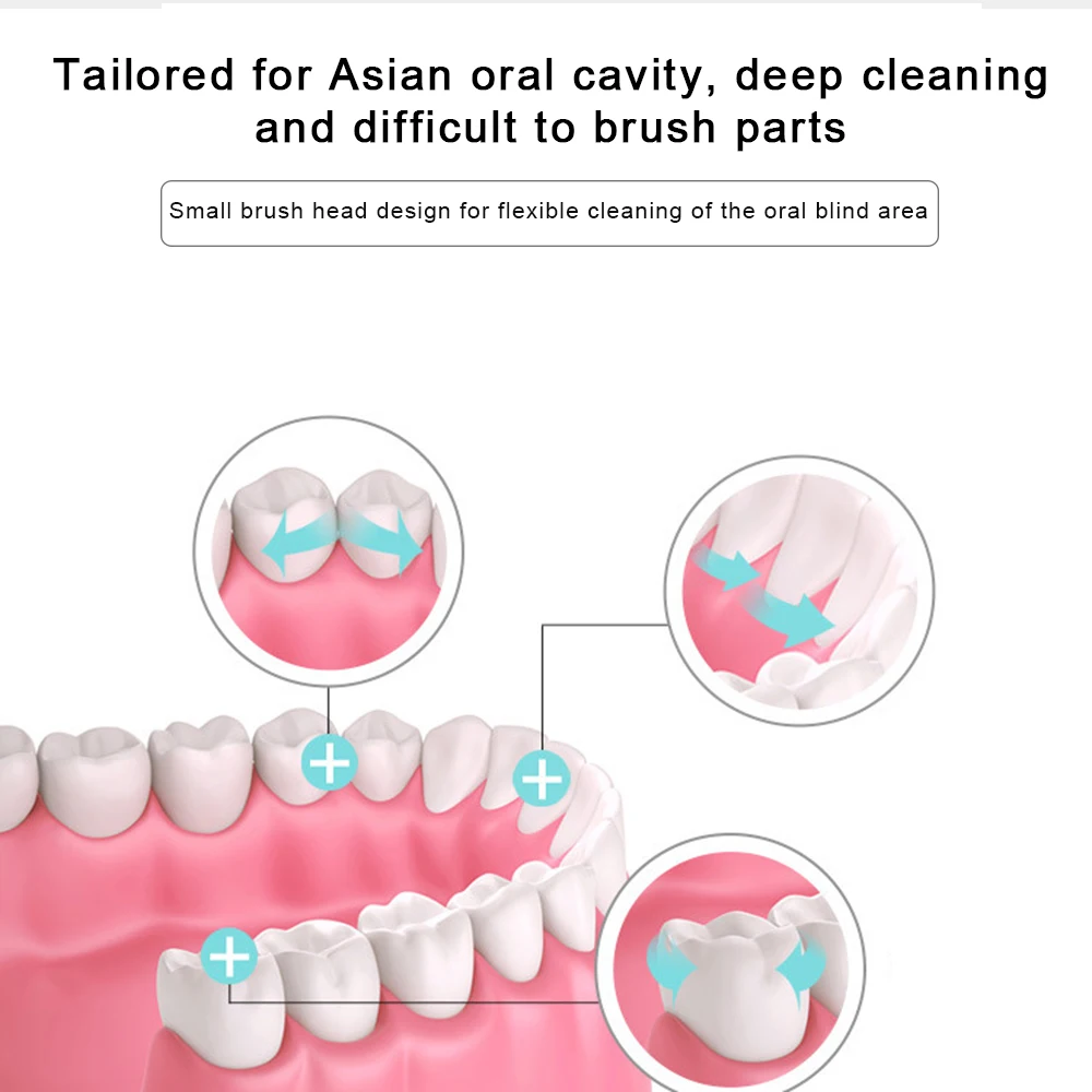 Электрическая зубная щетка, звуковая волна, перезаряжаемая, высокое качество, умный чип, головка зубной щетки, сменная, отбеливающая, здоровый, лучший подарок
