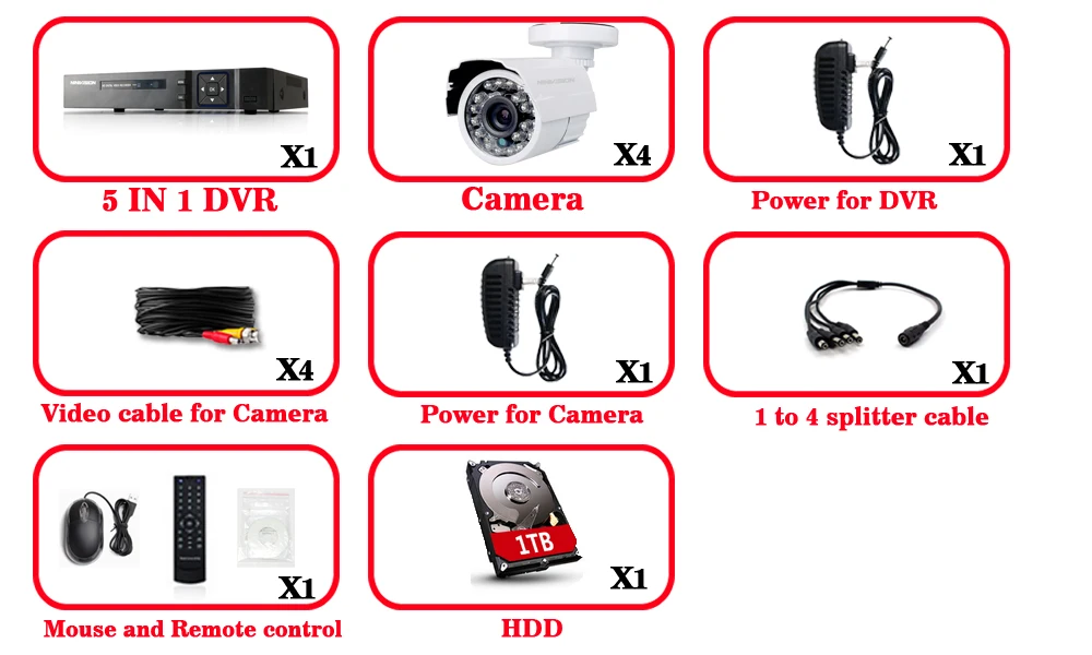 NINIVISION CCTV Системы 4 канала 1080n 4CH CCTV уличная Системы 4CH 720P видеонаблюдения AHD Камера Безопасности Проводная цилиндрическая камера 1 ТБ
