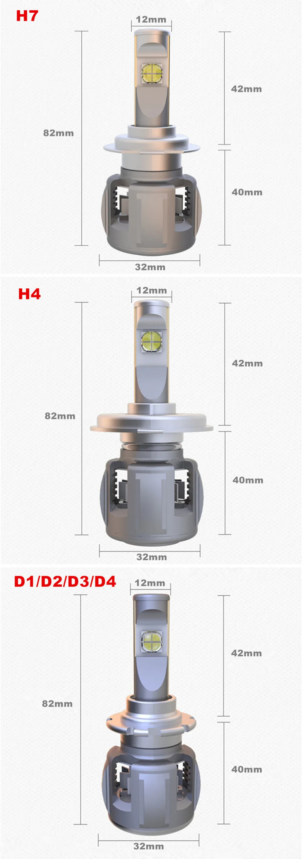D9