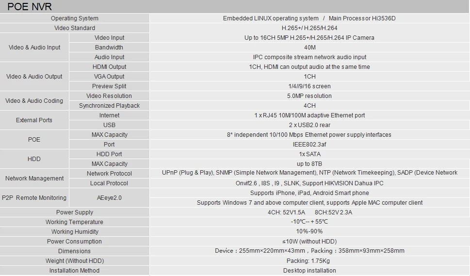 16ch 5MP POE PTZ IP купольная камера комплект системы H.265 2,8-12 мм 4X оптический зум CCTV безопасности в помещении до 32ch 5.0MP зарегистрированный NVR