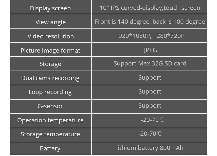 ANSTAR 4G ADAS Автомобильный видеорегистратор Android 1" ips поток зеркало заднего вида FHD 1080P видеорегистратор камера WiFi gps видео регистратор