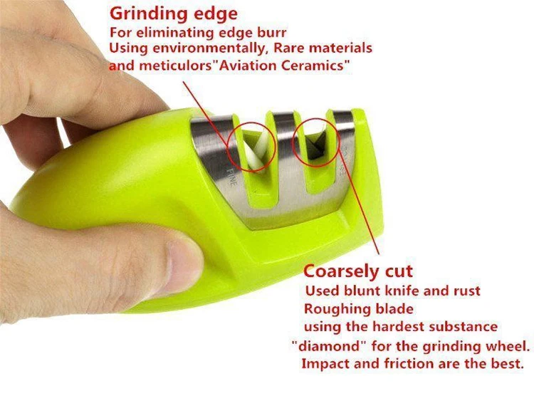 mouse-sharpener-704