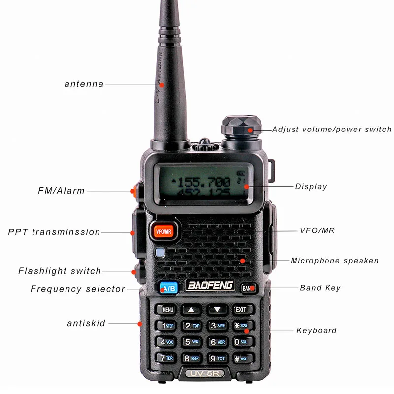 Портативная рация Baofeng 2021 uv 5r профессиональная с FM CTCSS CDCSS VOX светодиодный фонарик