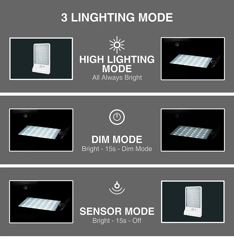 LED Solar Wall Lamp_09