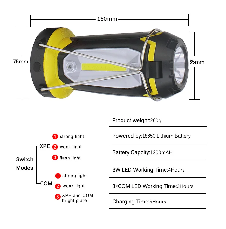 3 COB+ XPE светодиодный перезаряжаемый рабочий светильник, аварийный фонарь, ручной фонарь, уличный кемпинговый тент, фонарь, зарядка через usb, портативный поисковый светильник
