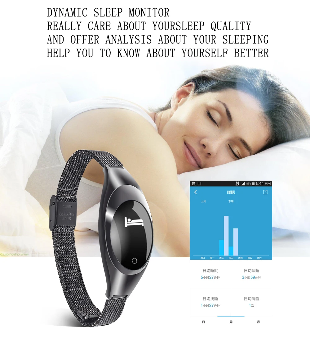 Abay Z18 женские ювелирные изделия Смарт-часы браслет в режиме реального времени сердечный ритм кровяное давление шагомер Синхронизация данных мобильного телефона