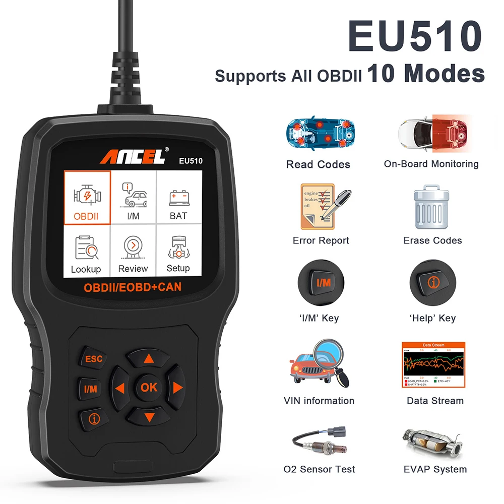 Ancel EU510 OBD2 сканер для Citroen, peugeot, renault 15 язык код двигателя ридер OBD ODB2 автомобильный диагностический инструмент