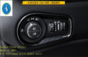 

Yimaautotrims Auto Accessory Front Head Lights Lamp Switch Button Cover Trim Fit For Jeep Renegade 2015 2016 2017 2018 2019 2020