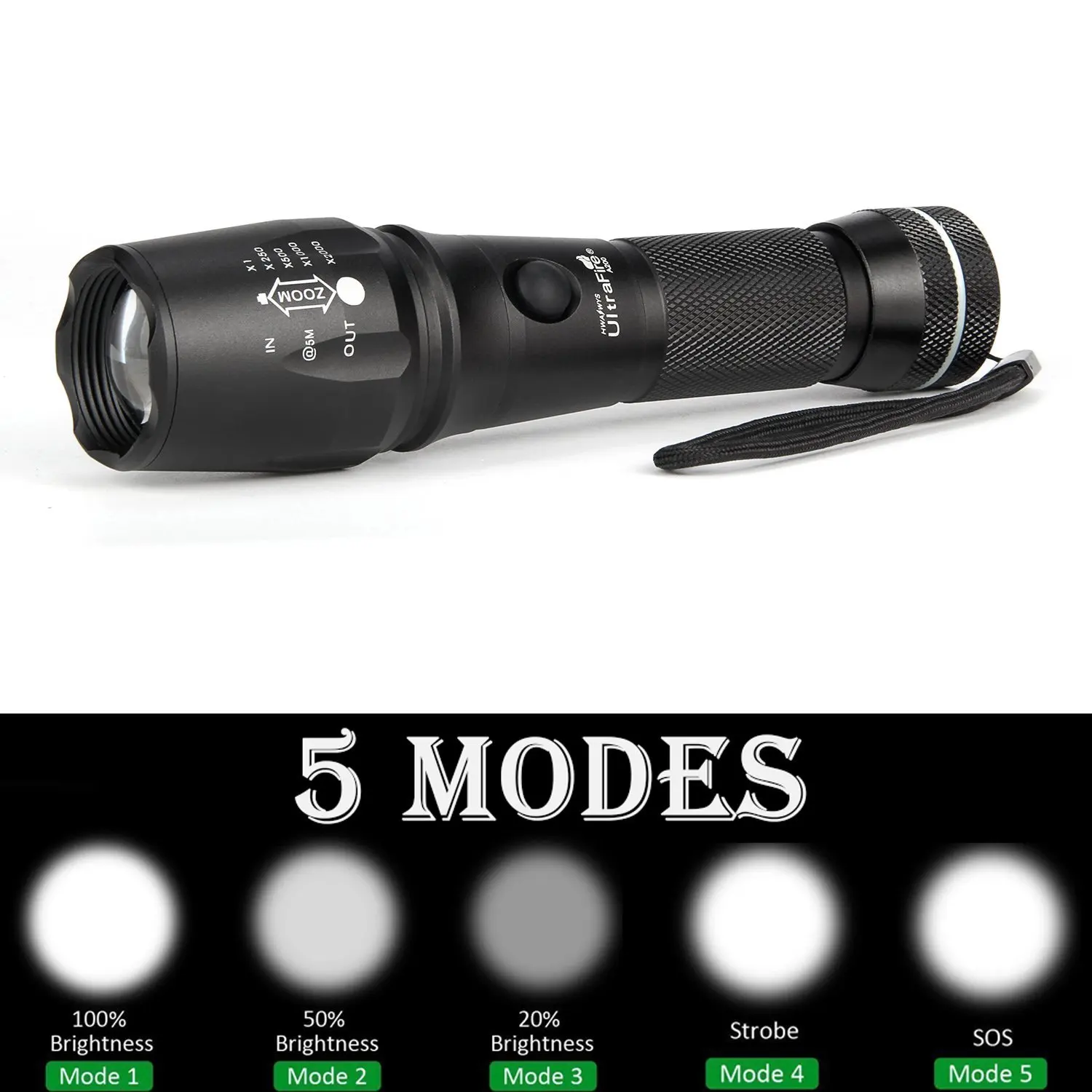 UltraFire LED Flashlight Signal Stick CREE XM-L2 Zoom Spotlight Magnet Torch Lantern Hunting Tactical 18650 Flashlight