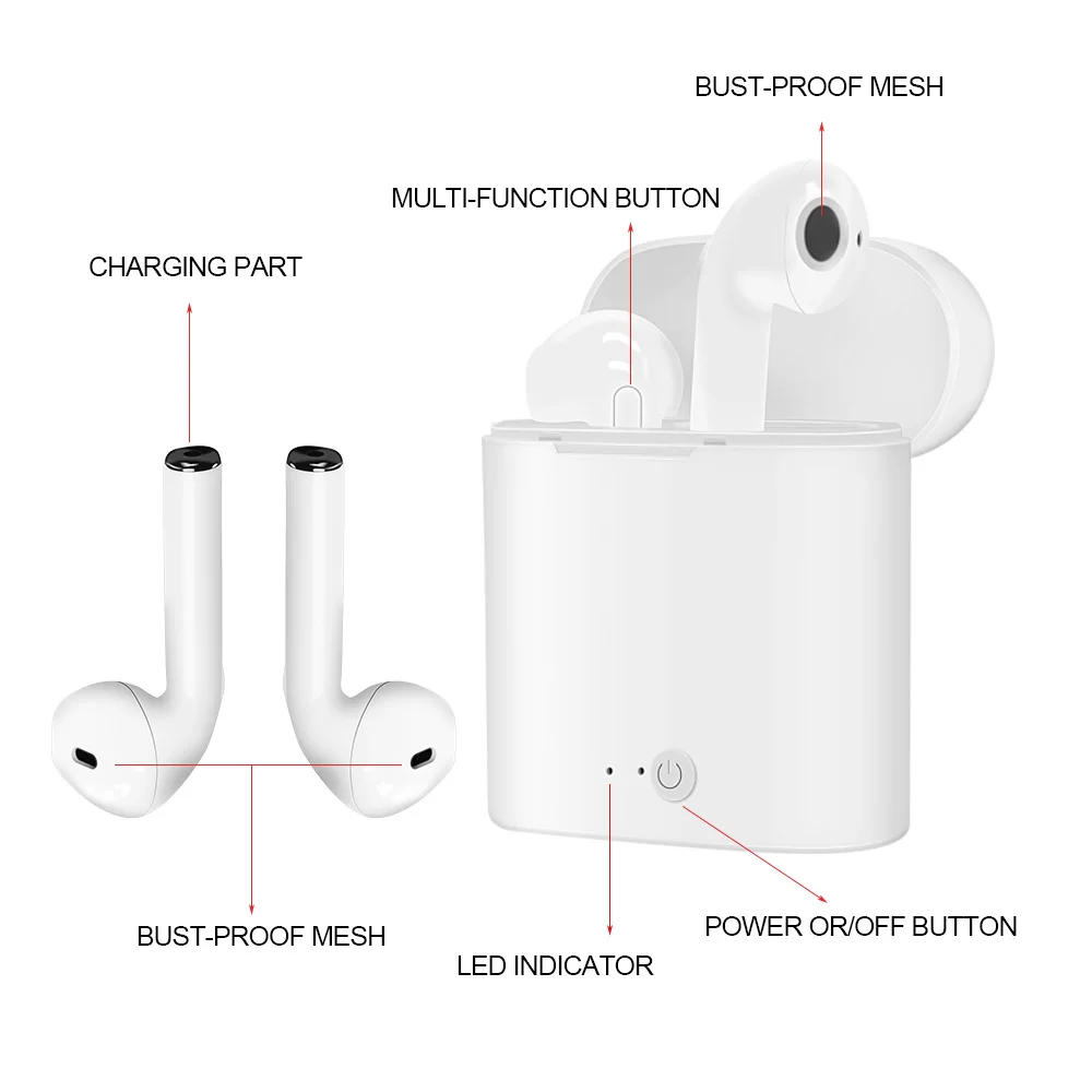 TWS i7s Спортивная bluetooth-гарнитура со стерео беспроводным микрофоном беспроводная гарнитура наушники PK i7s mini Q32 Bluetooth наушники