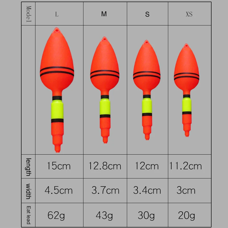 10 قطعة/الوحدة إغراء الصيد تعويم البلاستيك العوامة المحيط قارب الرفرفة إلى السمك هوكس lightstick ليلة صيد السمك أدوات الشتاء