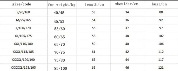 women size
