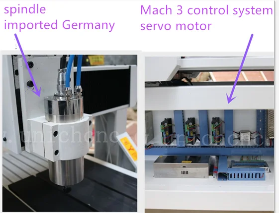 Заводская цена дешевая мебель дерева, МДФ, пластика 3kw ЧПУ машины