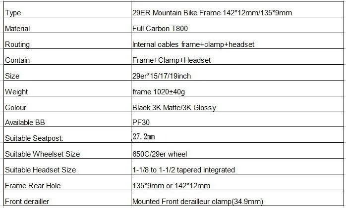 WOKECYC! MTB велосипед 29er карбоновая рама MTB, 142*12 мм через ось MTB карбоновая рама 29er 135x9 мм компактная, Вилка 15x100 мм