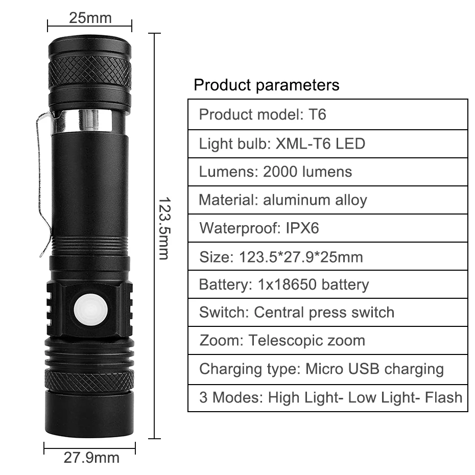 Перезаряжаемый Фонарик светодиодный USB 18650 Zoom 3 режима тактический фонарь T6 2000LM светодиодный фонарь USB зарядка водонепроницаемые фонари