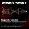Car Lights