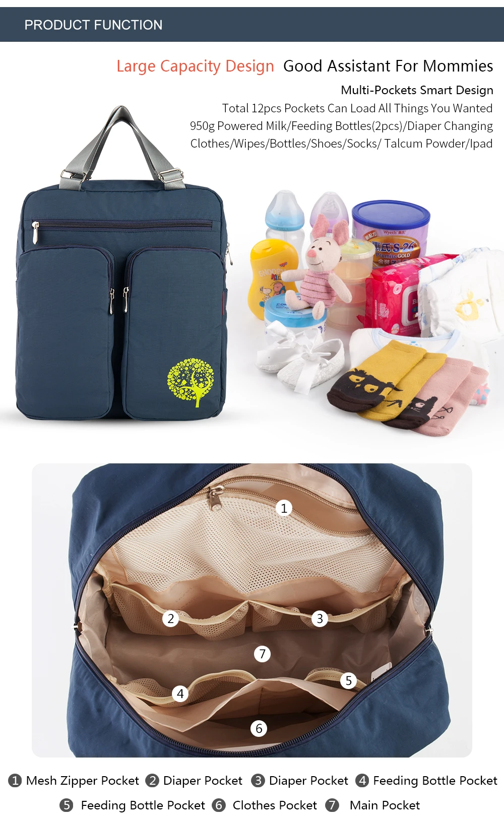 INSULAR хлопок спортивные Пеленки сумки рюкзак подгузник Детская сумка для мамы папа путешествия водонепроницаемый большой емкости с большим
