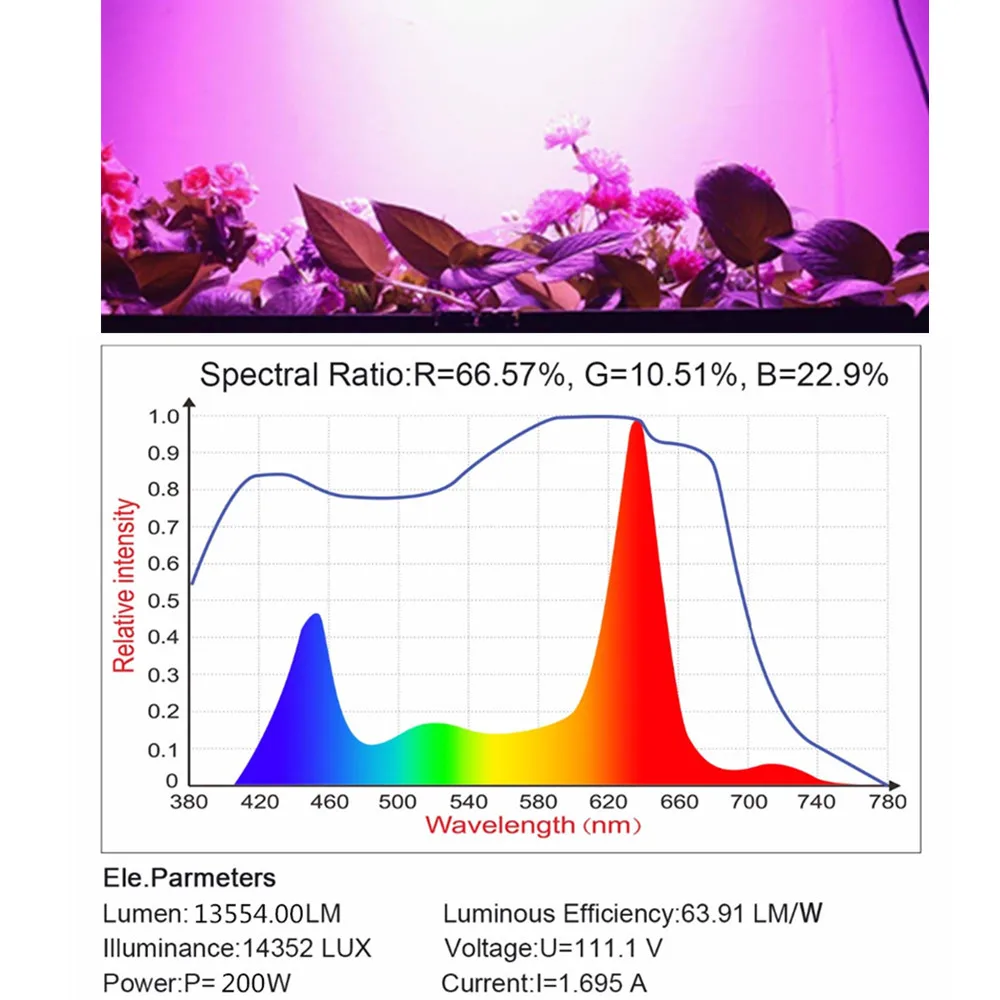 Mtpake светодиодный grow light 300/600/800/1000/1200/1500/1800/2000 W полный спектр для комнатных растений парник, теплица для выращивания растений с/х Светодиодная лампа