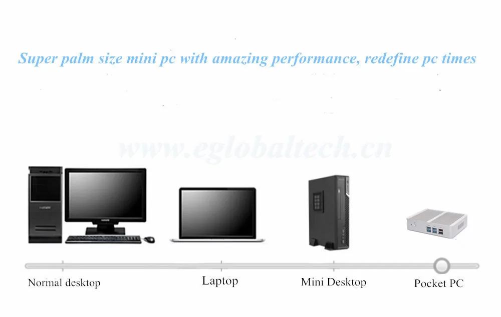 Мини Персональный компьютер Windows 10 DDR3L Ram Msata SSD Haswell Nuc Intel Core i3 5005U N3150 4K HTPC Linux 300M Wifi HDMI+ VGA