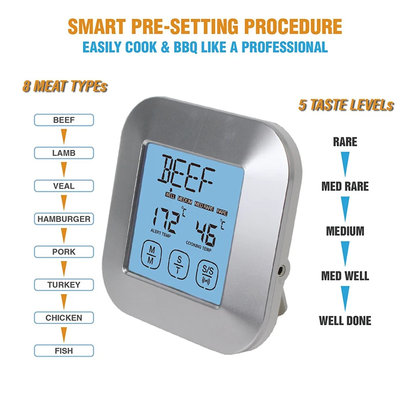 Сенсорный экран 2 в 1 Мгновенное чтение цифровой термометр и таймер цифровой электронный гриль Термо метр с 2 нержавеющая сталь