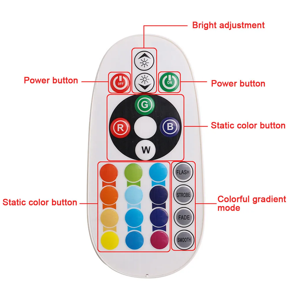 12 В лампы для чтения 5050-12smd Панель светодиодная rgb Потолочная крыша купол Ligh tAuto внутренние фонари для грузовиков+ пульт дистанционного управления