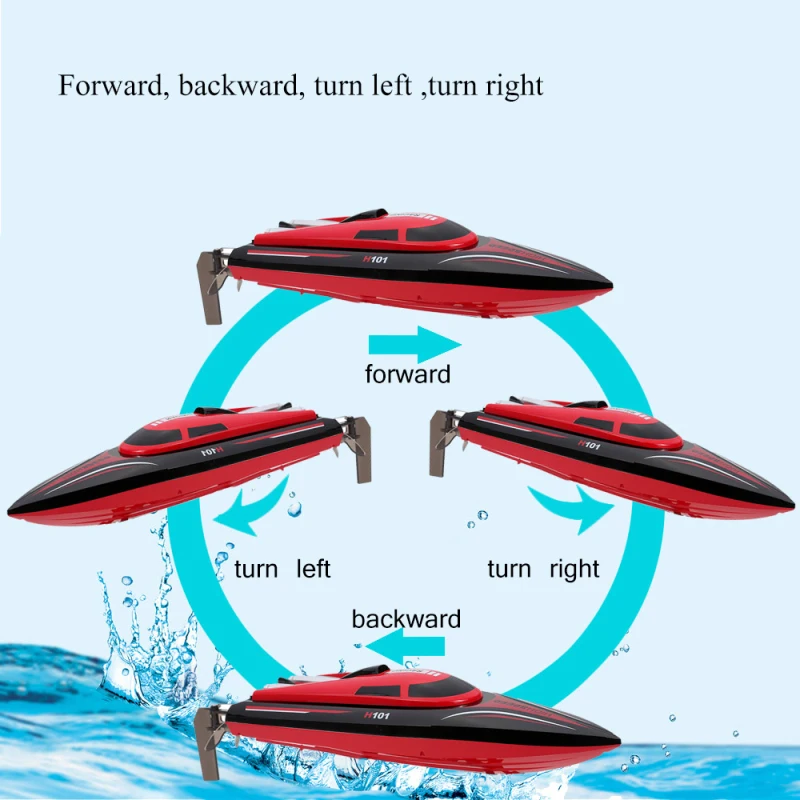 Высокое качество высокое Скорость дистанционный пульт жестокие H101 2.4 ГГц 180 градусов Вьетнамки RC гоночный катер Скорость лодка ребенок