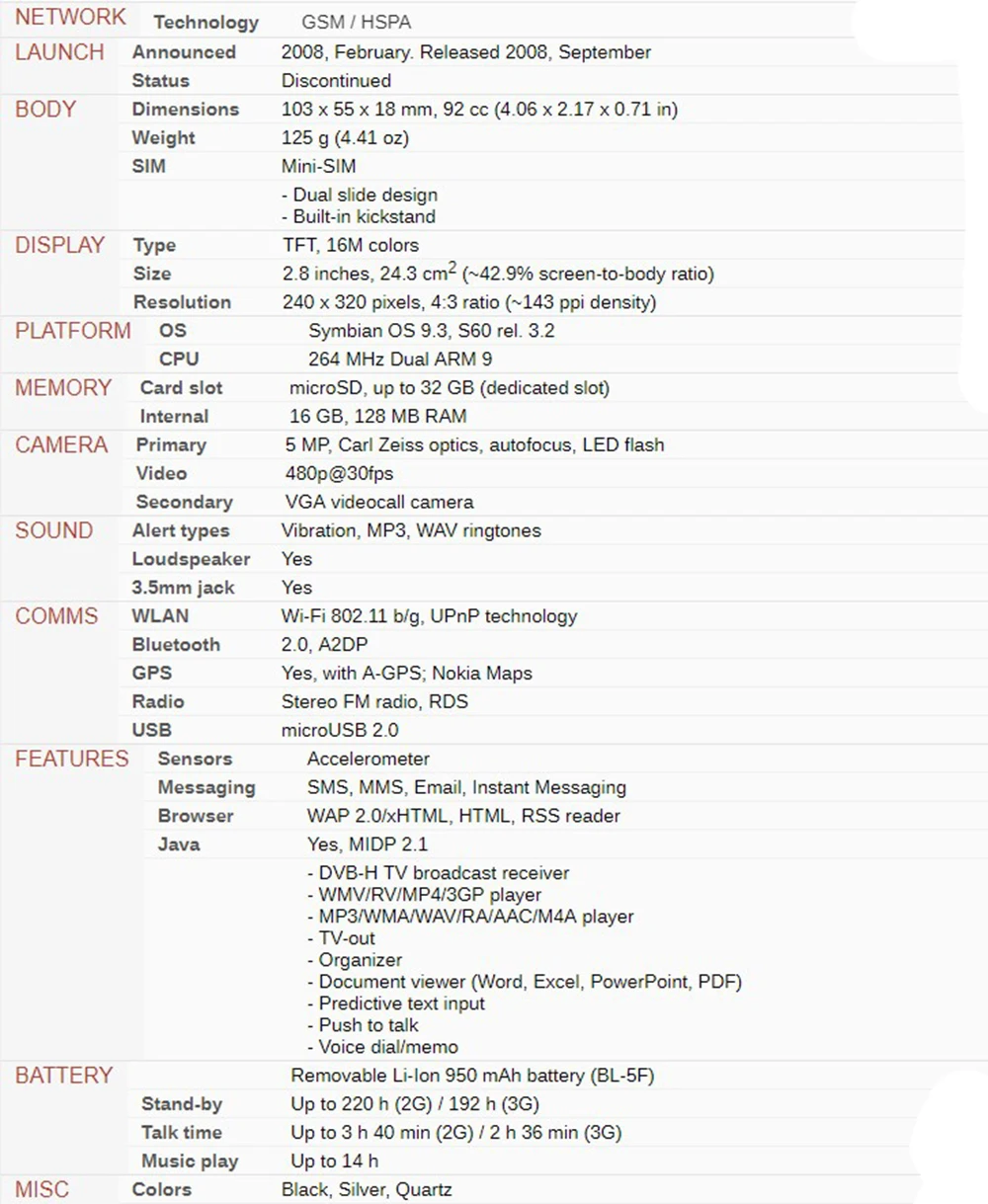 Разблокированный телефон Nokia N96 GSM 3G 16 Гб встроенной памяти WIFI GPS 5MP, 1 год гарантии отремонтированный