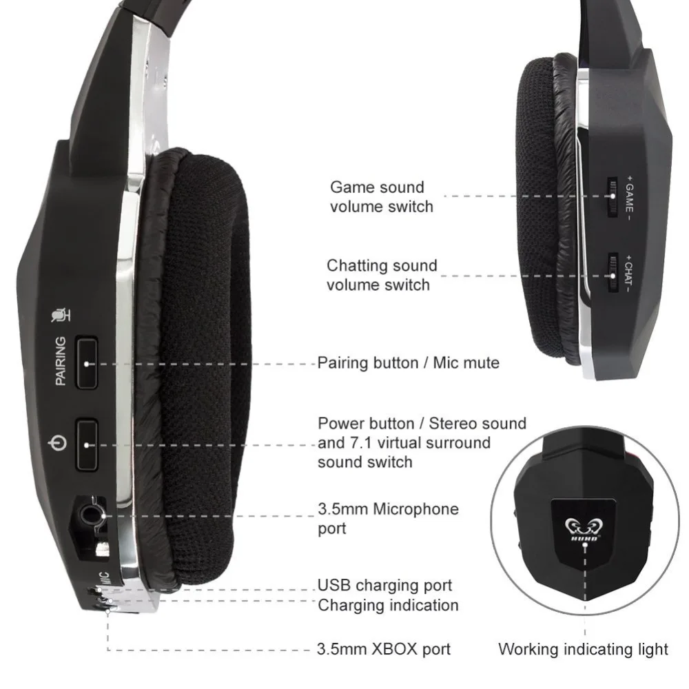 7,1 беспроводная гарнитура 2,4 ГГц оптические шумоподавляющие Стерео Игровые наушники для ТВ, ПК, PS4, Xbox, с 7,1 объемным звуком