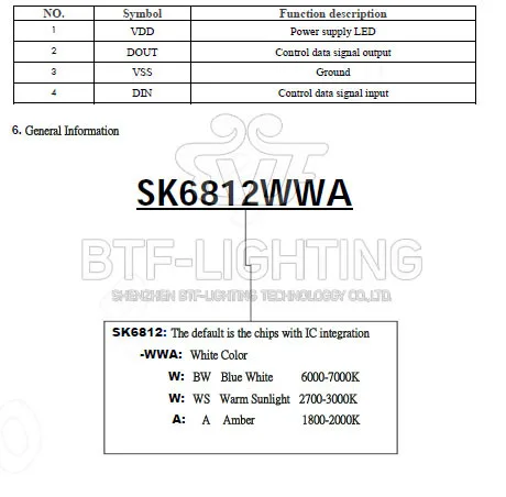 10~ 1000 шт. SK6812 WWA(белый+ теплый белый+ янтарный) 5050 SMD(аналогичный WS2812B) индивидуально адресуемый цифровой светодиодный чип пикселей DC 5 В