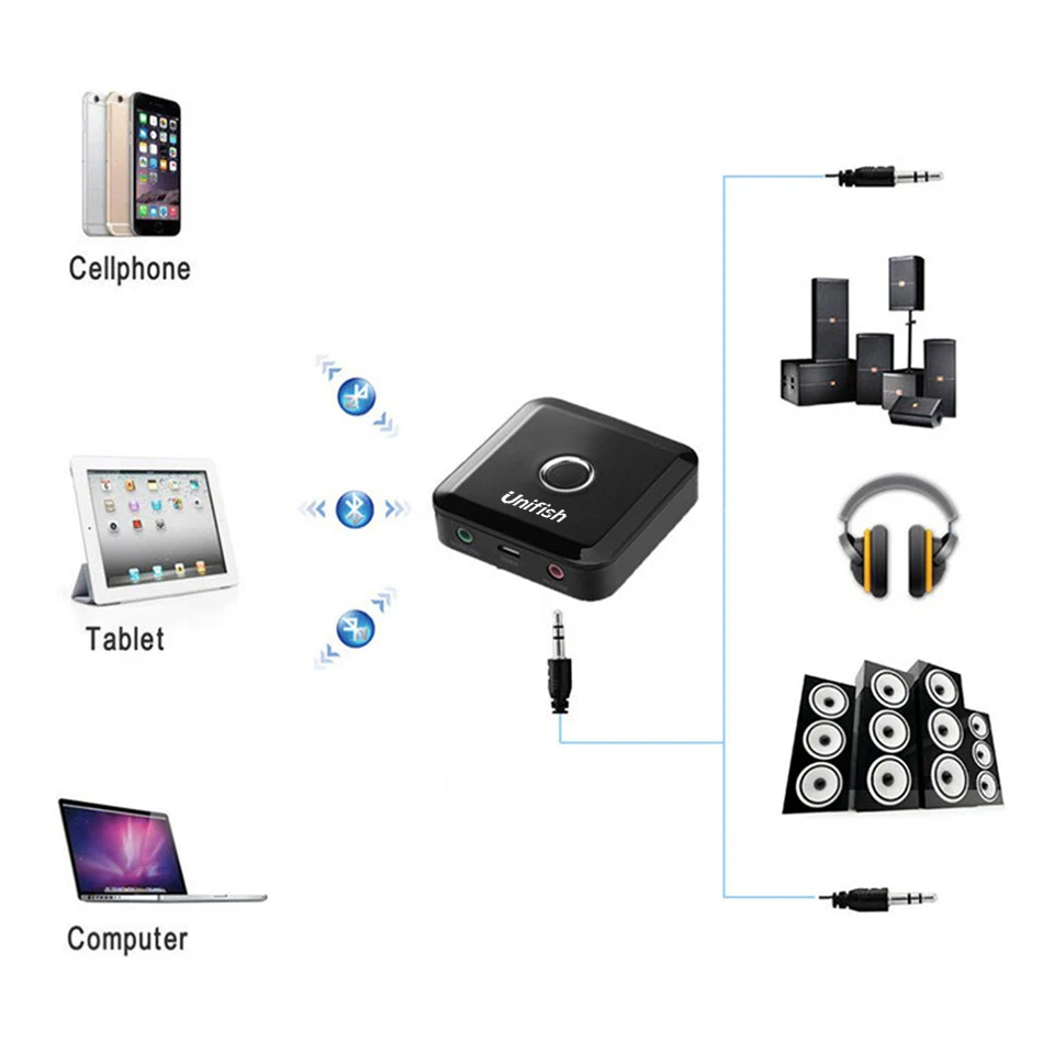 bluetooth receiver transmitter (9)
