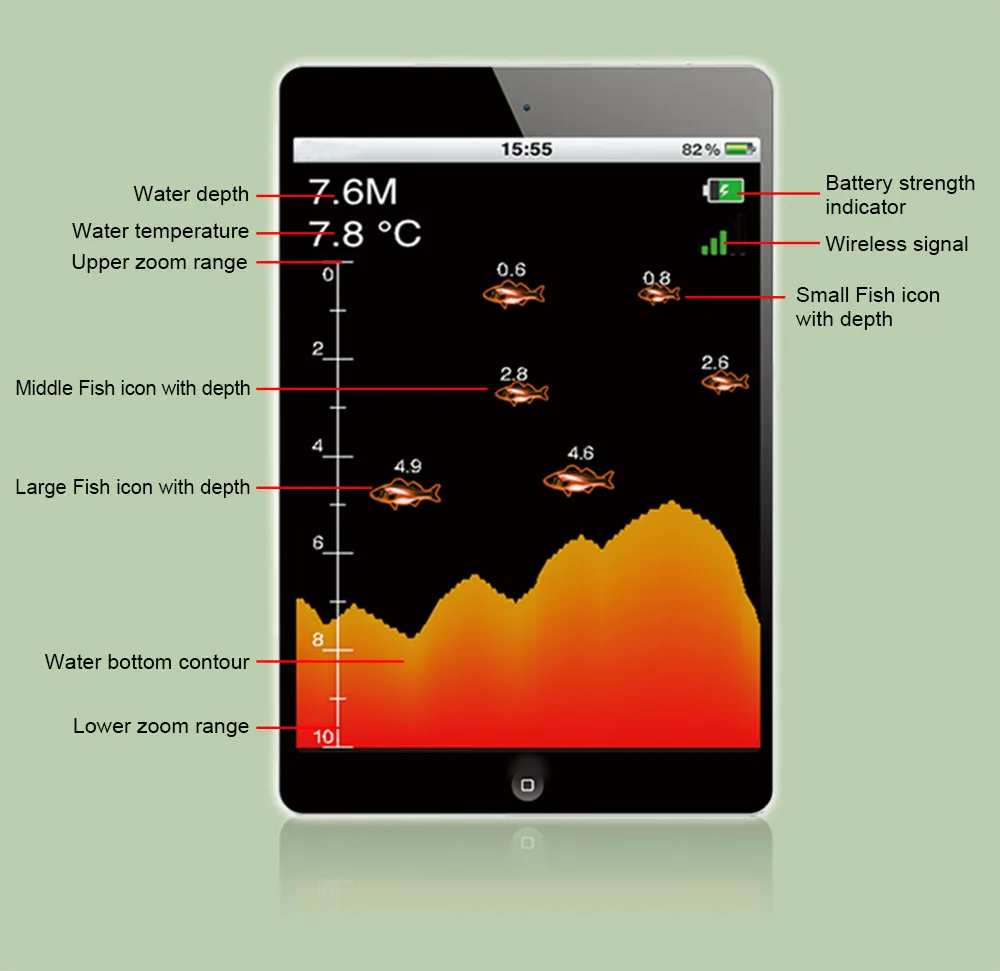 LUCKY FF916 WiFi Fish Finder Wireless English Sonar Fishfinder APP Best Deeper Echo Sounder Alarm Ocean River Lake (11)