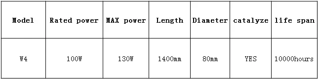 100w  laser tube