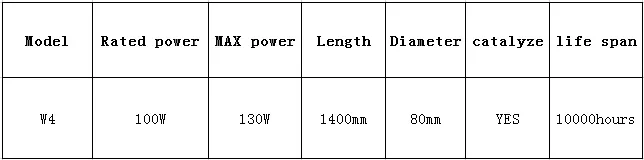 CO2 лазерная трубка W4 100 Вт 80 мм Диаметр 1400 мм длина для лазерного клубня
