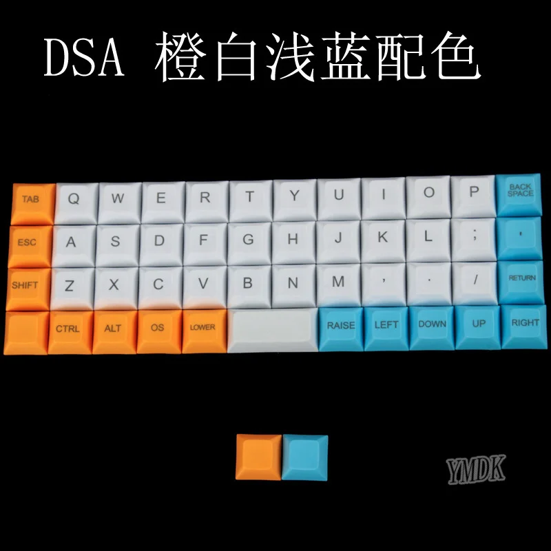 Dsa planck nlu mini40 % jj40 40%