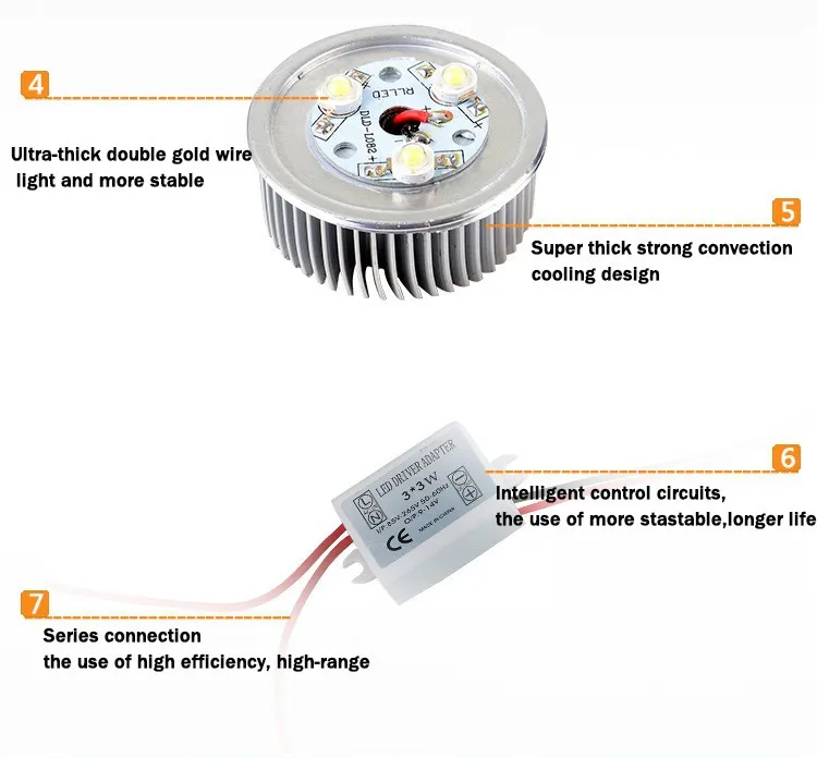 2018 HOT led downlight 220v 9W 12W 15W downlight-led 85V-265V LED Ceiling Recessed LED Wall lamp Spot light LED Driver