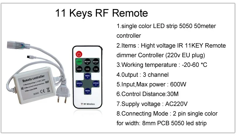 PNRCC220V11key-1