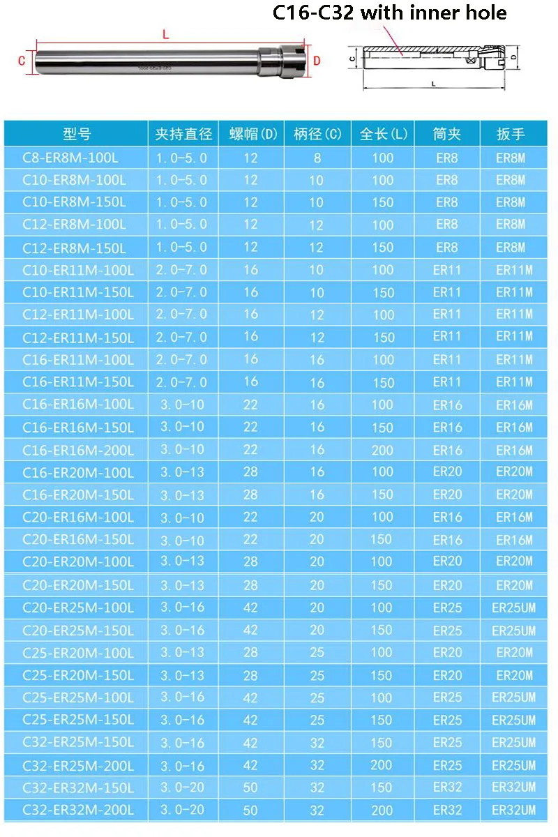 C32 C40 ER25 ER32 100L 150L 200L CNC удлиненный держатель инструмента Высокоточный Зажимной патрон удлинитель гравировального Станка токарный станок фрезерный инструмент