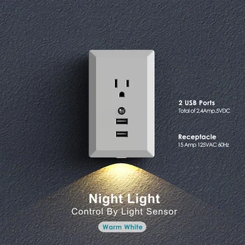 

Wall Outlet 2.4A Dual USB Charger Wall Socket Power Supply Adapter US Standard Electrical Plug Smart Night light for Bedroom